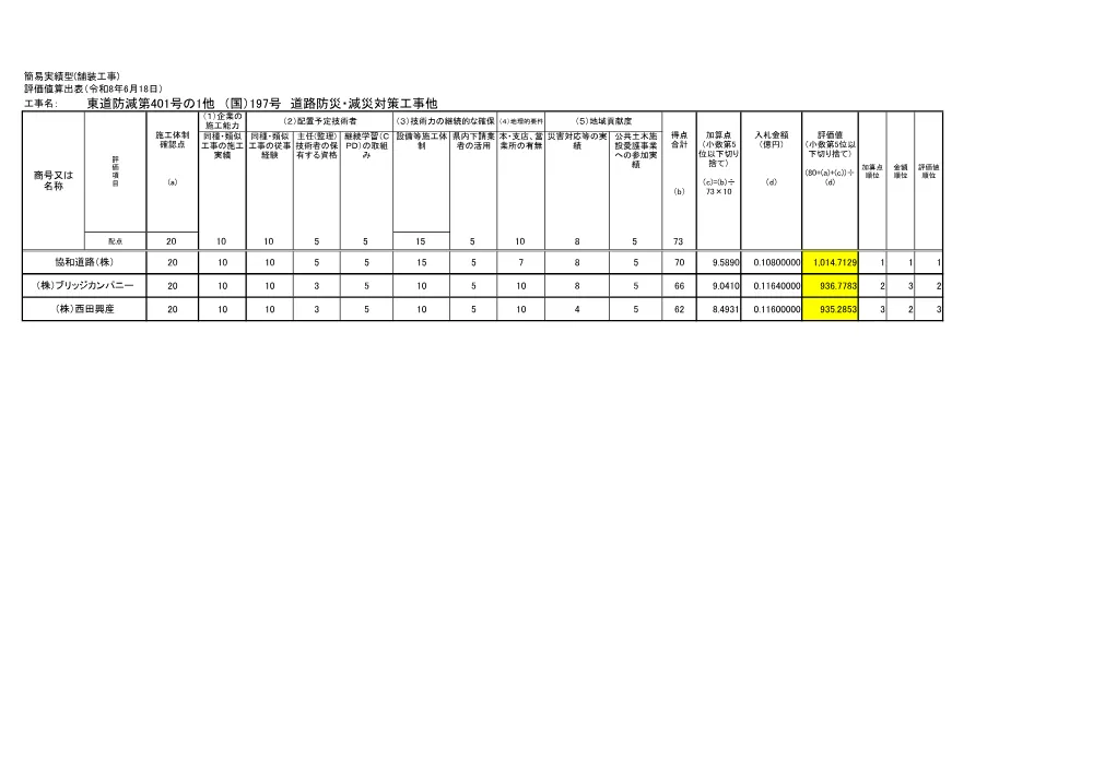 3800000401102026001200-07.pdf 1ページ目のプレビュー