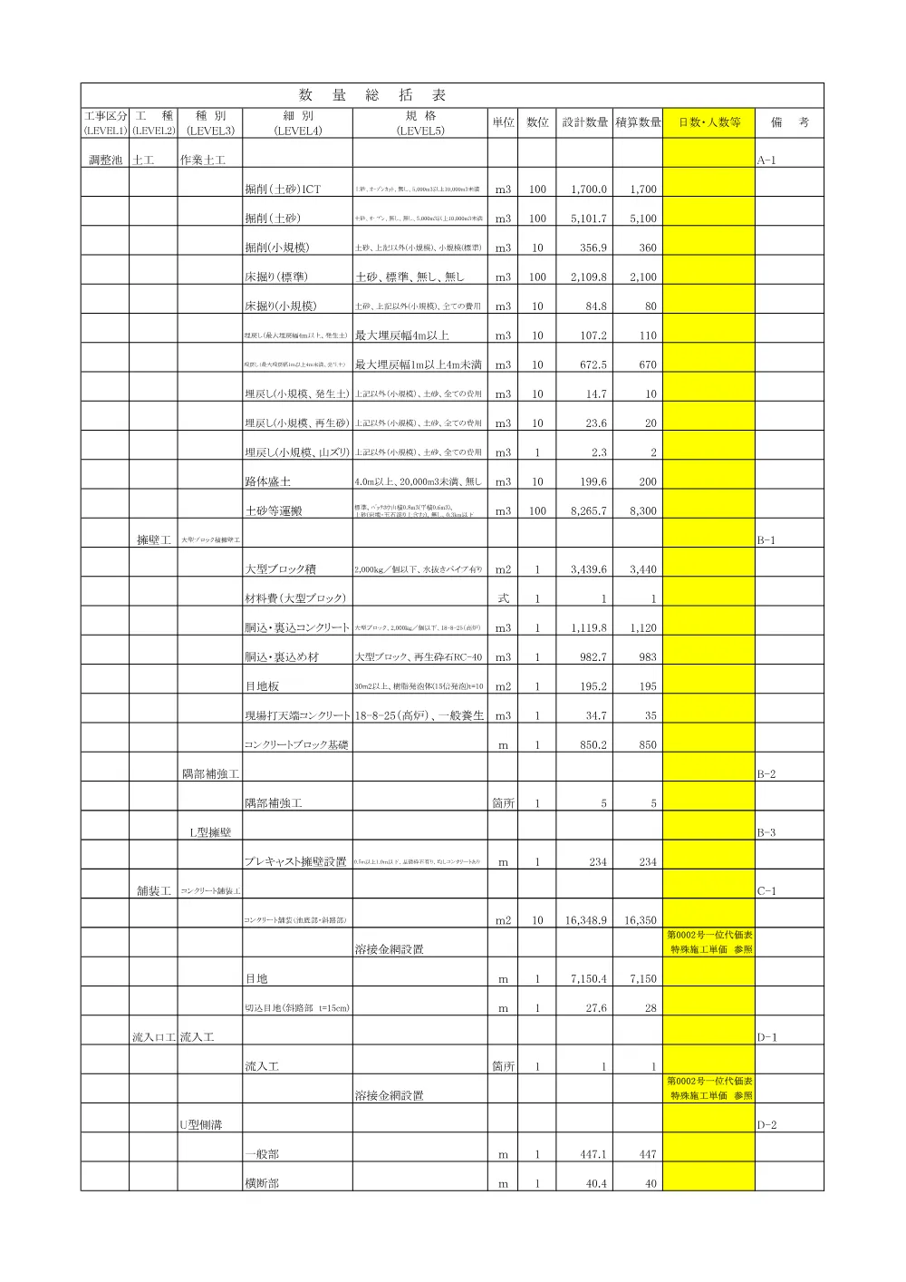 05_積算参考資料【総選除）8吉見-23号 調整池本体築造工事】.pdf 2ページ目のプレビュー