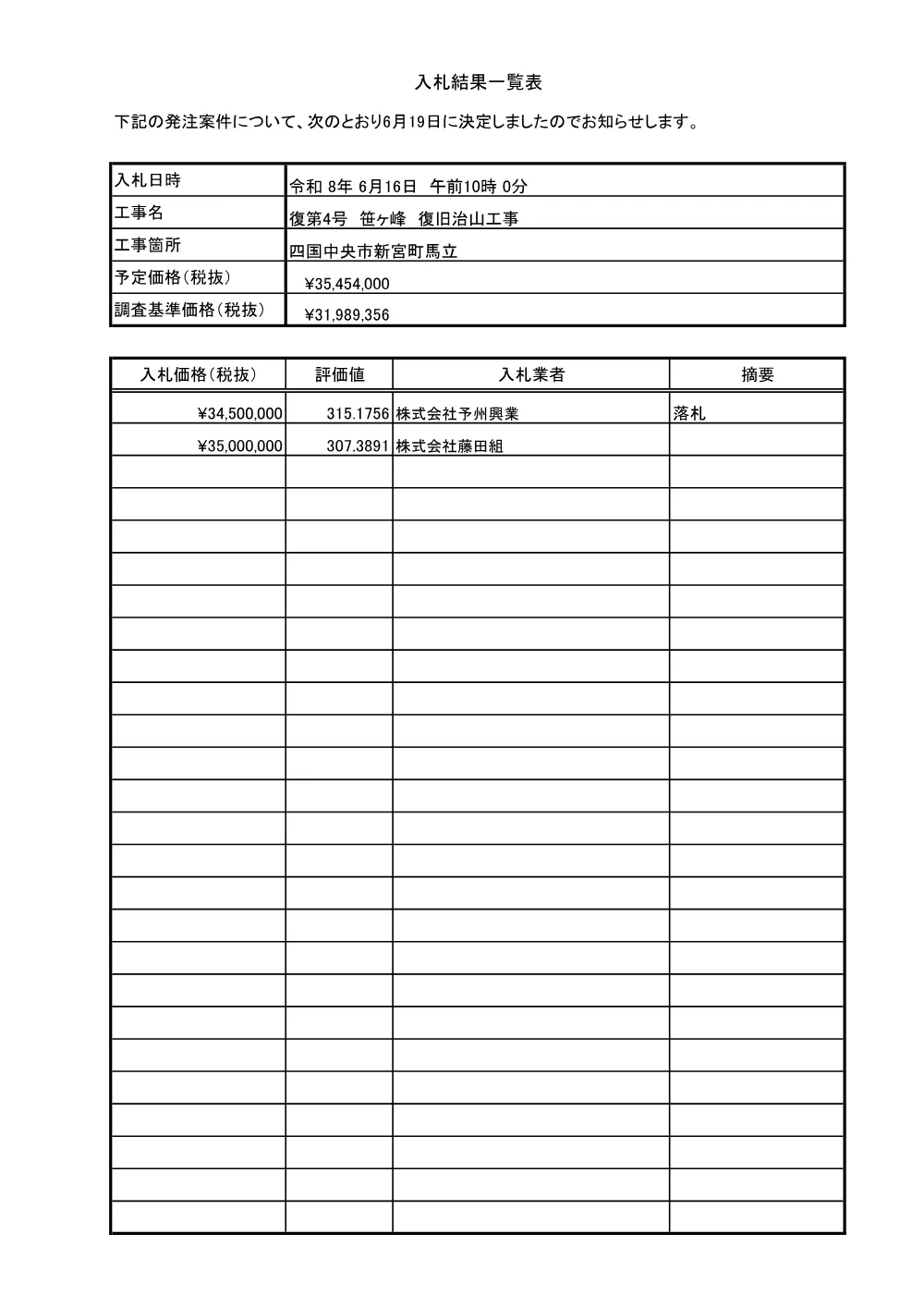 3800002903152026000300-06.pdf 1ページ目のプレビュー