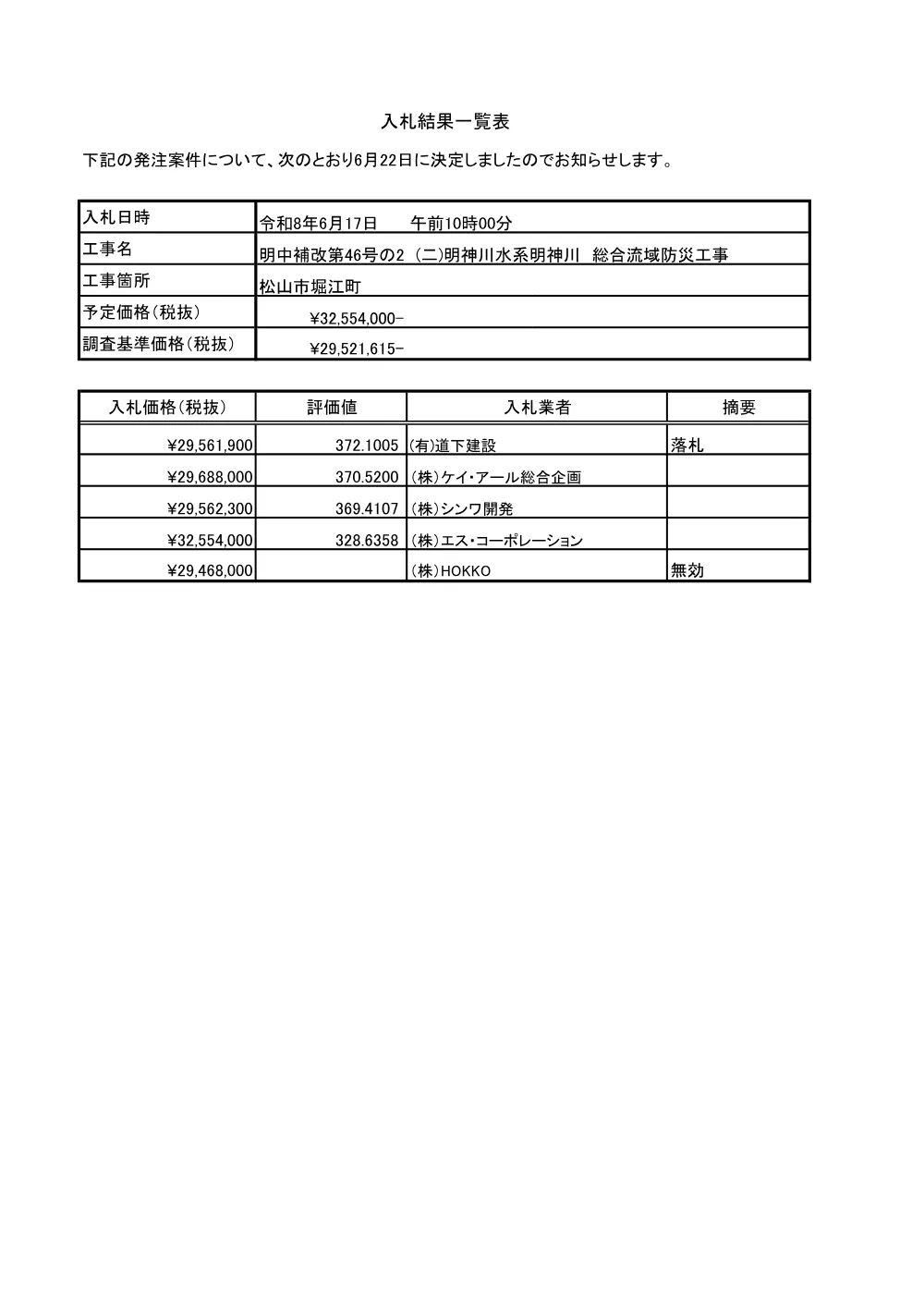3800000521232026006500-04.pdf 1ページ目のプレビュー