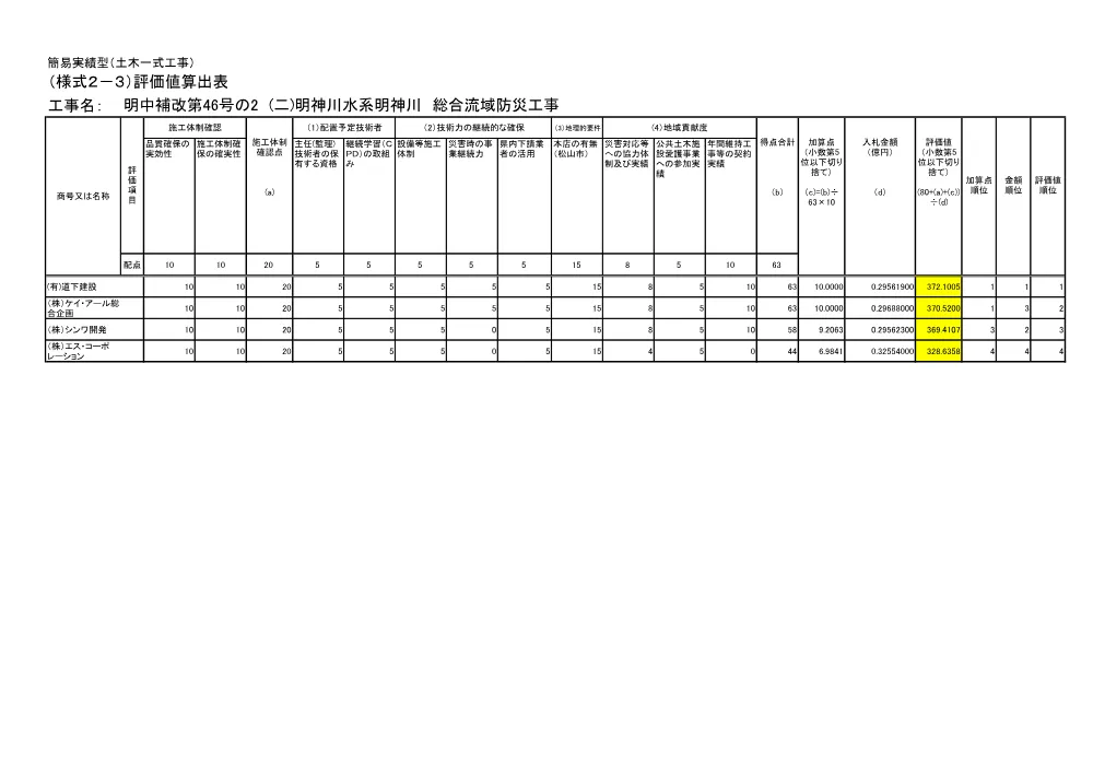 3800000521232026006500-08.pdf 1ページ目のプレビュー
