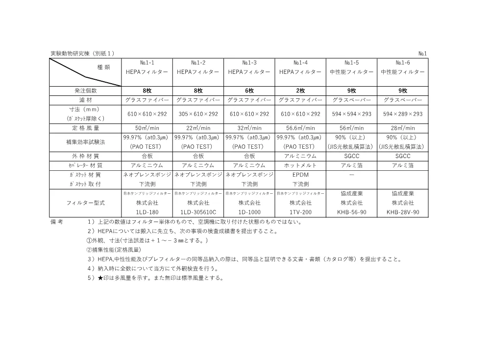 53390.pdf 3ページ目のプレビュー