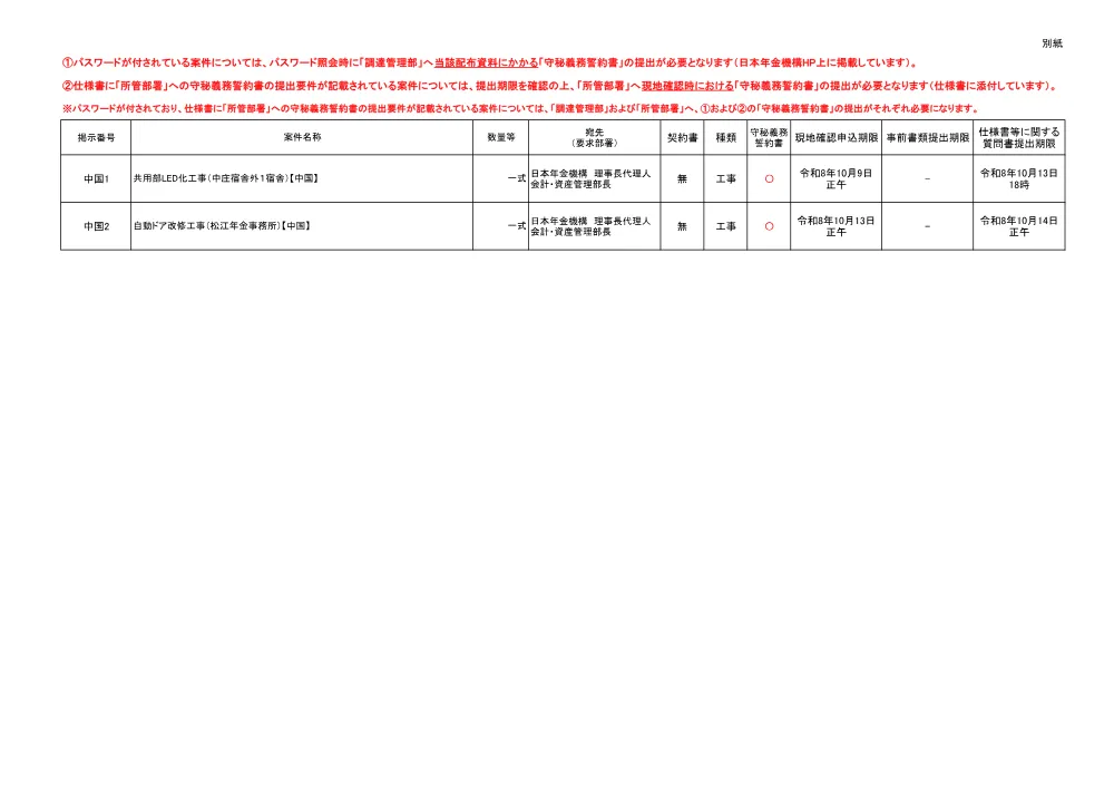 10060090.pdf 2ページ目のプレビュー