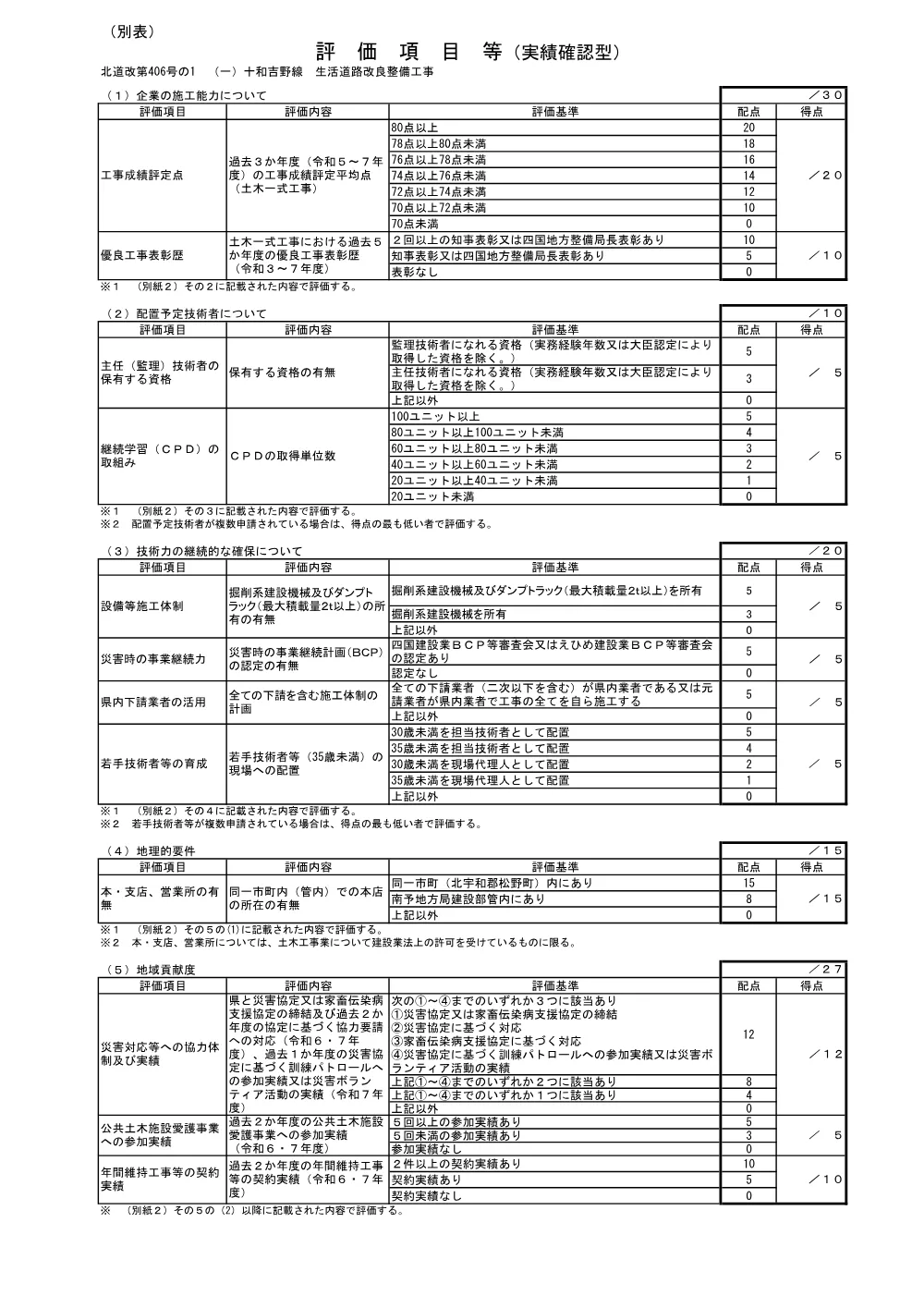3800000541192026001300-07.pdf 1ページ目のプレビュー