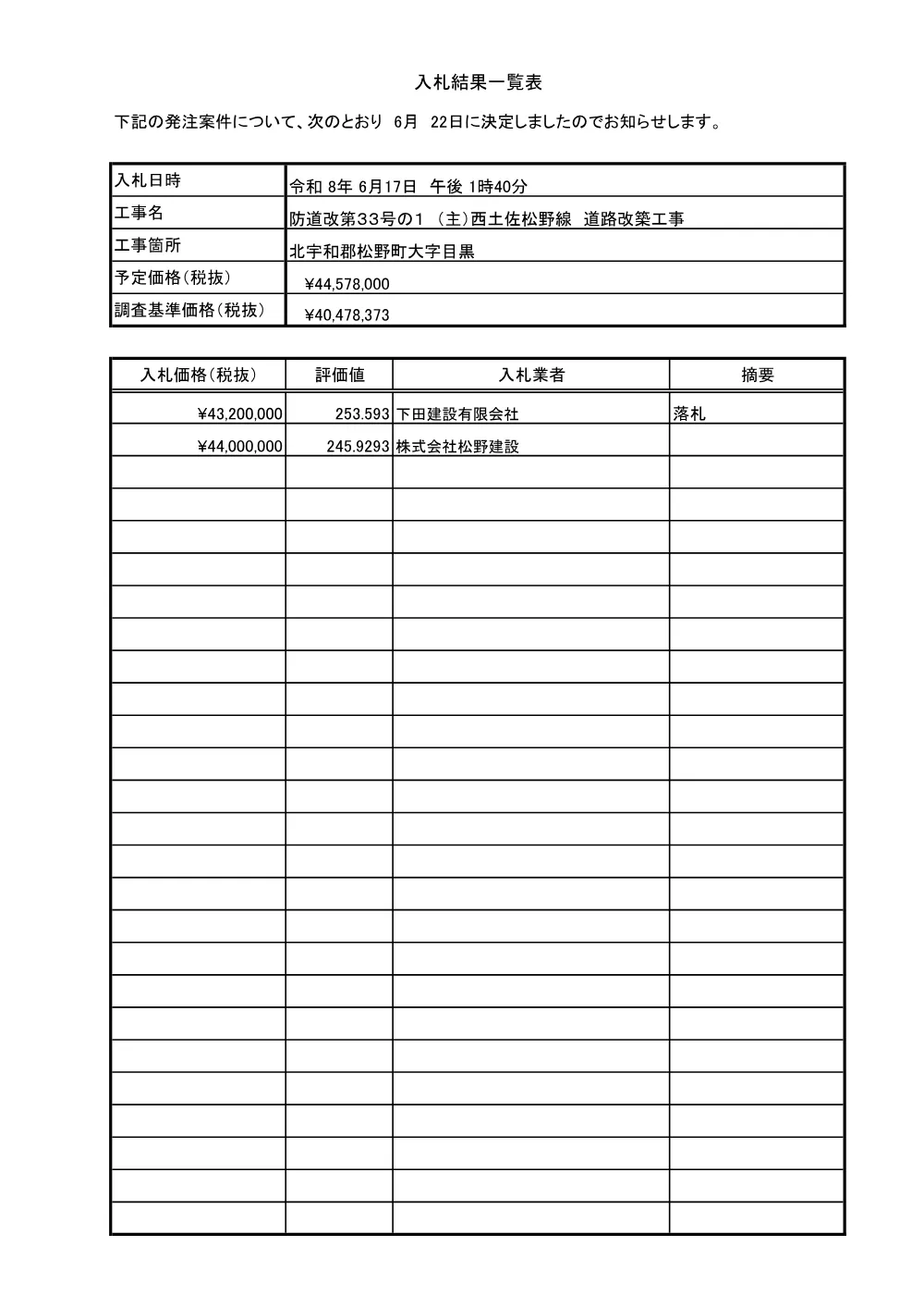3800000541192026002000-06.pdf 1ページ目のプレビュー