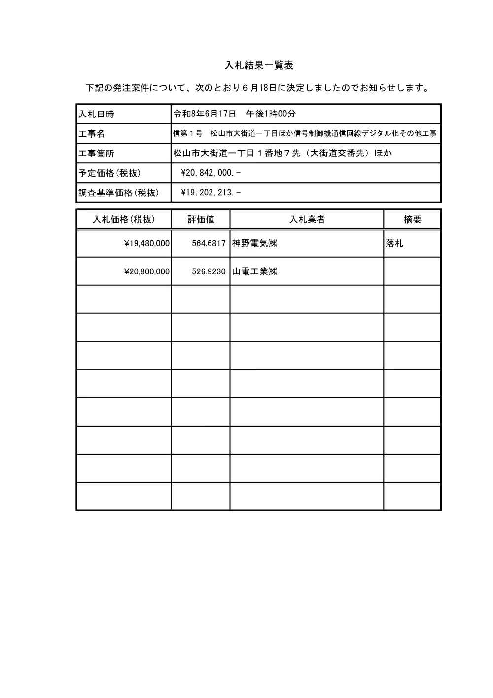 3800008911002026001100-03.pdf 1ページ目のプレビュー