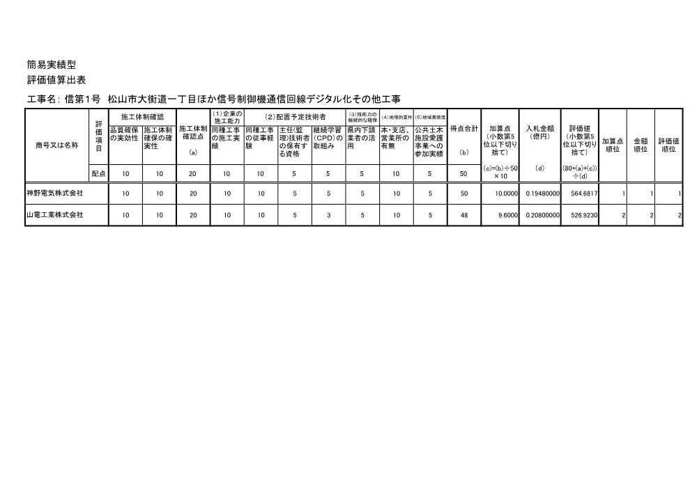 3800008911002026001100-07.pdf 1ページ目のプレビュー
