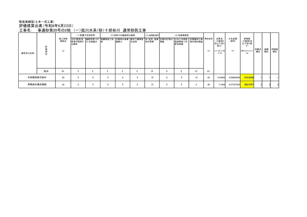 3800000401082026002400-07.pdf 1ページ目のプレビュー