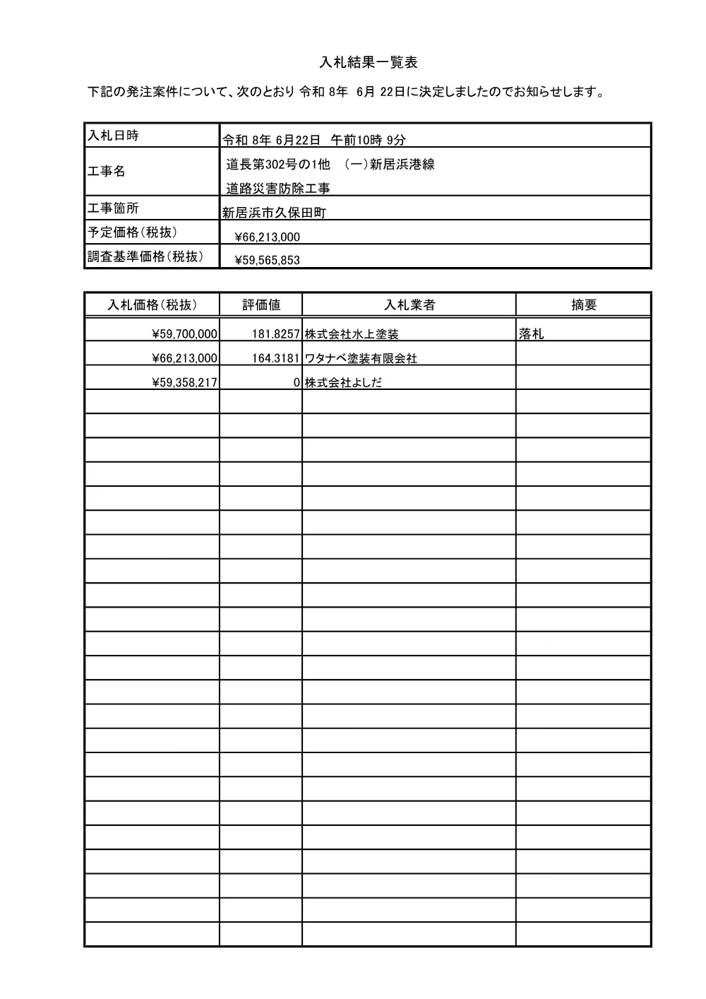 3800000501192026004200-06.pdf 1ページ目のプレビュー