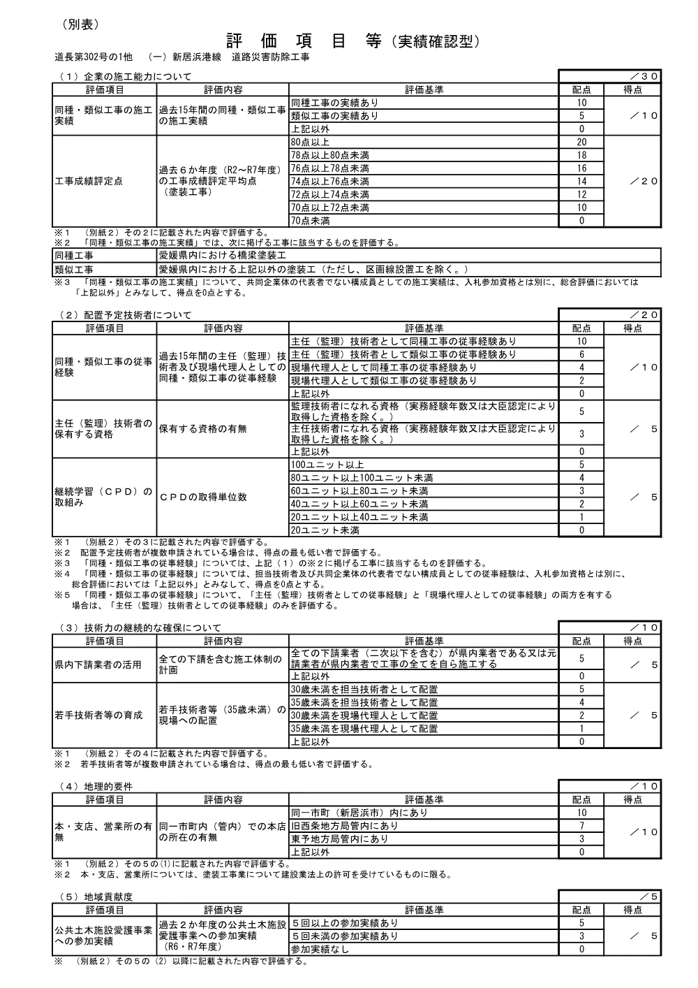 3800000501192026004200-07.pdf 1ページ目のプレビュー