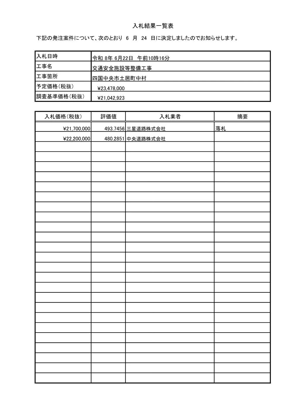 3800000401012026000400-06.pdf 1ページ目のプレビュー