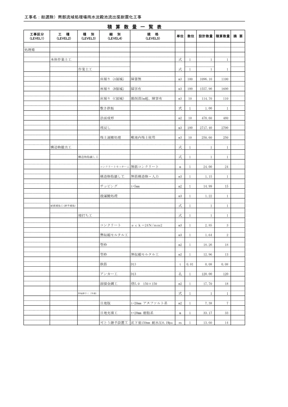 03_数量計算書_総選除）南部流域処理場雨水沈殿池流出渠耐震化工事.pdf 1ページ目のプレビュー