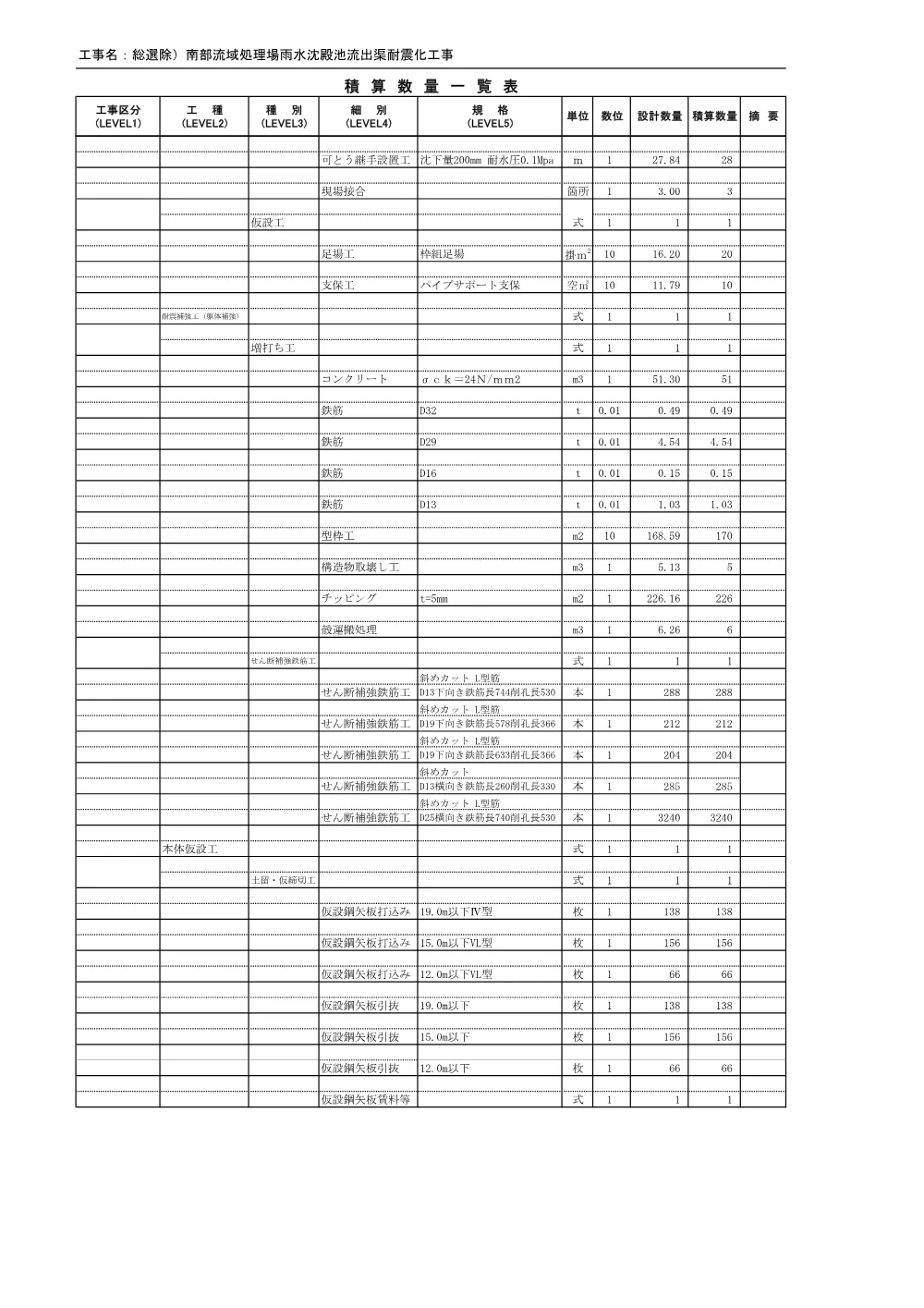 03_数量計算書_総選除）南部流域処理場雨水沈殿池流出渠耐震化工事.pdf 2ページ目のプレビュー