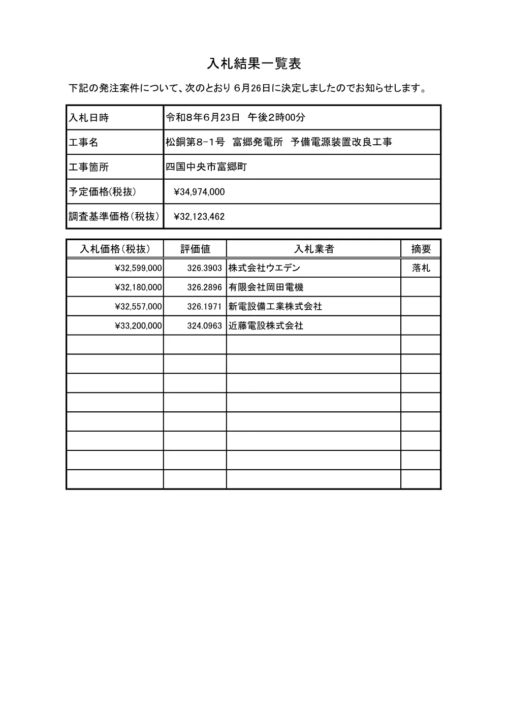 3800003651002026000600-06.pdf 1ページ目のプレビュー