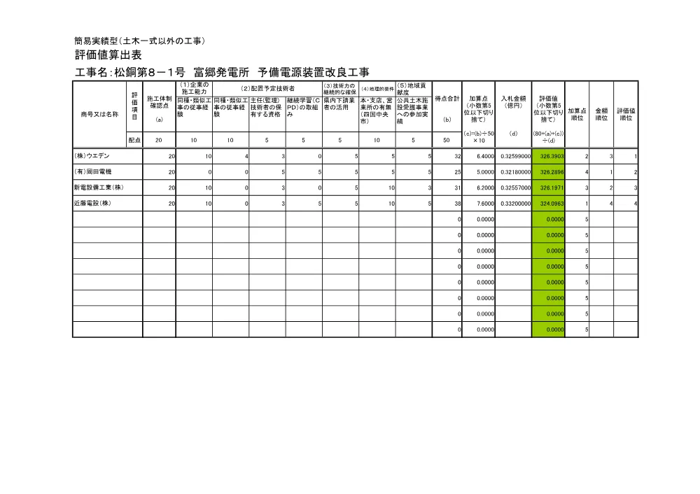 3800003651002026000600-08.pdf 1ページ目のプレビュー