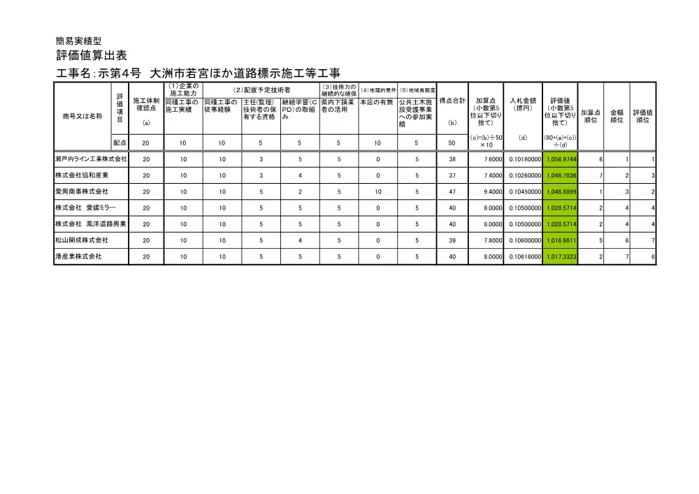 3800008911002026001600-05.pdf 1ページ目のプレビュー