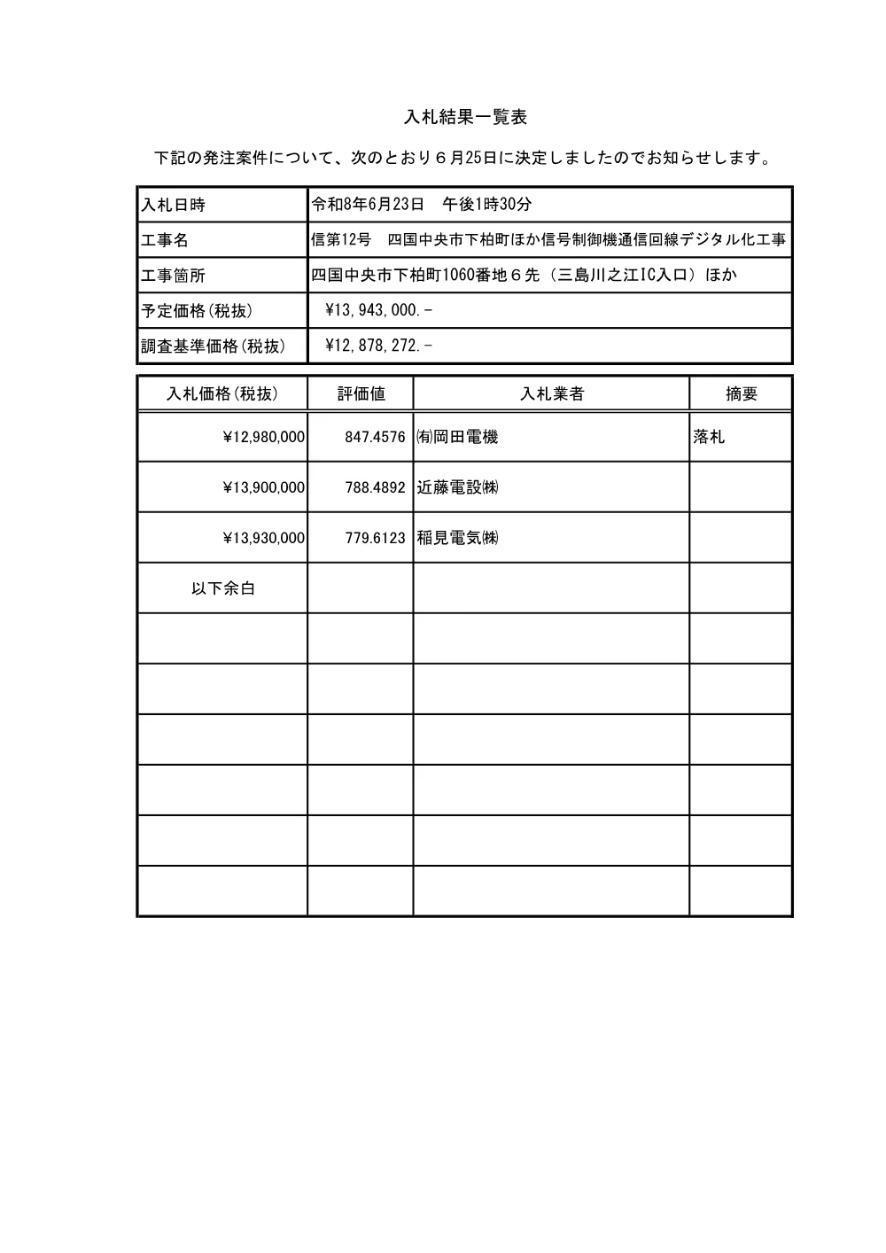 3800008911002026001500-05.pdf 1ページ目のプレビュー
