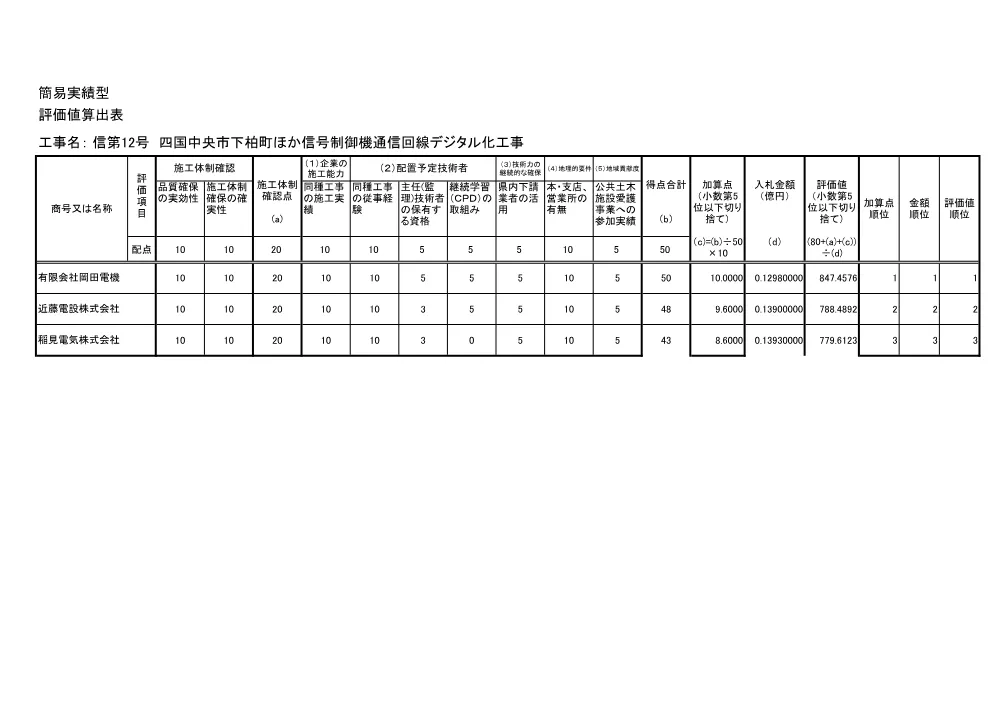 3800008911002026001500-06.pdf 1ページ目のプレビュー