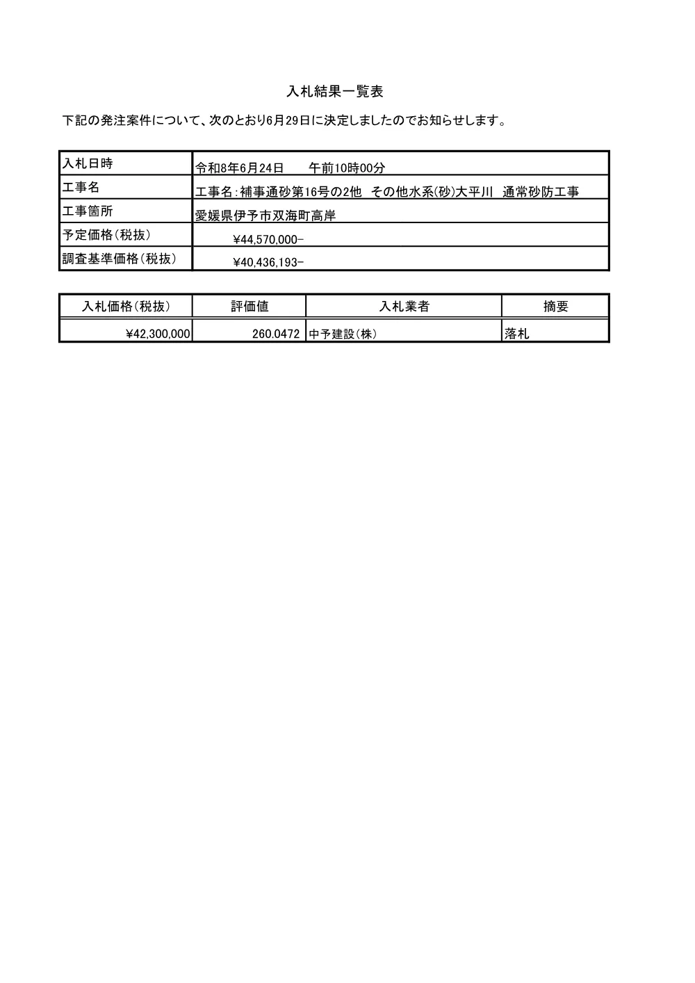 3800000521232026010100-04.pdf 1ページ目のプレビュー
