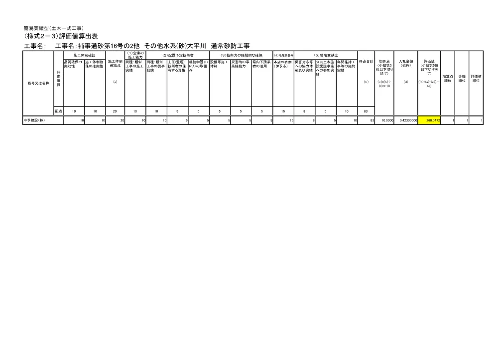 3800000521232026010100-08.pdf 1ページ目のプレビュー
