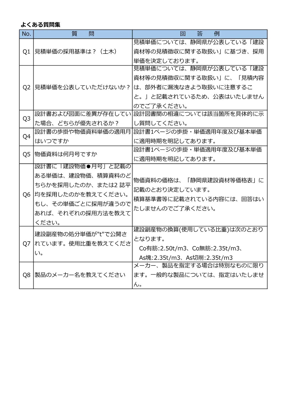 00000000000000000000000097-05.pdf 1ページ目のプレビュー