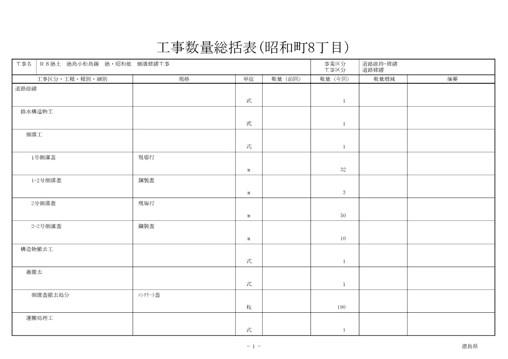Ｒ８徳土 徳島小松島線 徳・昭和他 側溝修繕工事（工事数量総括表）.pdf 1ページ目のプレビュー