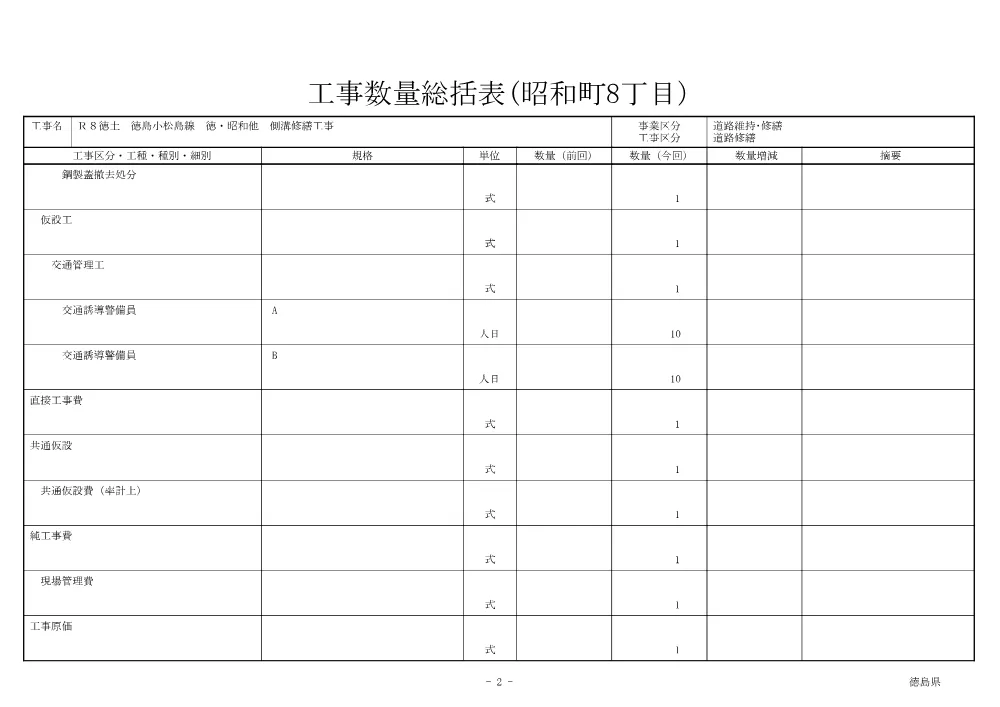 Ｒ８徳土 徳島小松島線 徳・昭和他 側溝修繕工事（工事数量総括表）.pdf 2ページ目のプレビュー