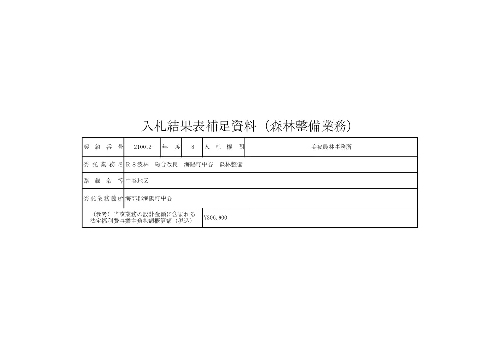 Ｒ８波林 総合改良 海陽町中谷 森林整備 入札結果表補足資料.pdf 1ページ目のプレビュー