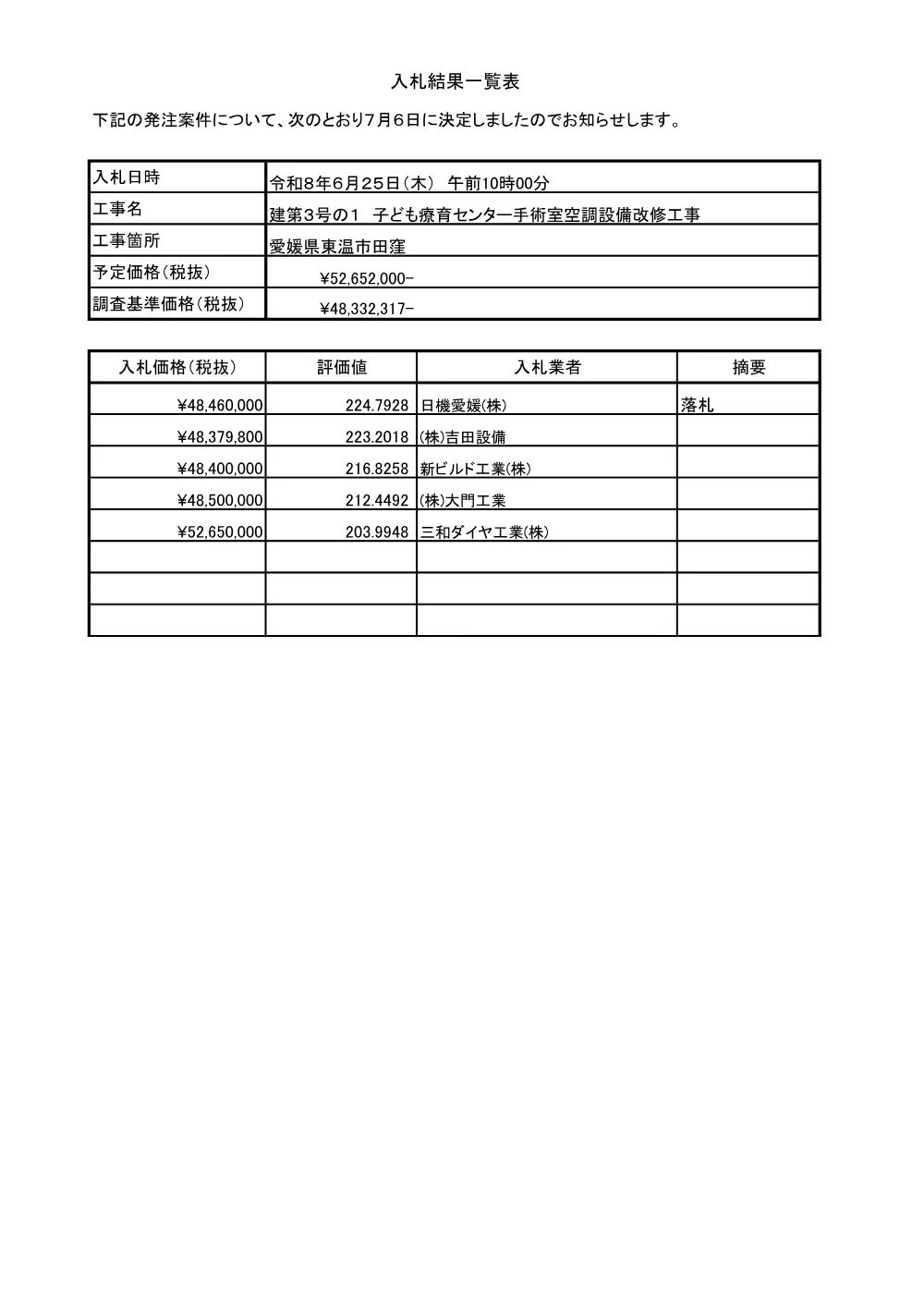 3800001102002026000700-05.pdf 1ページ目のプレビュー