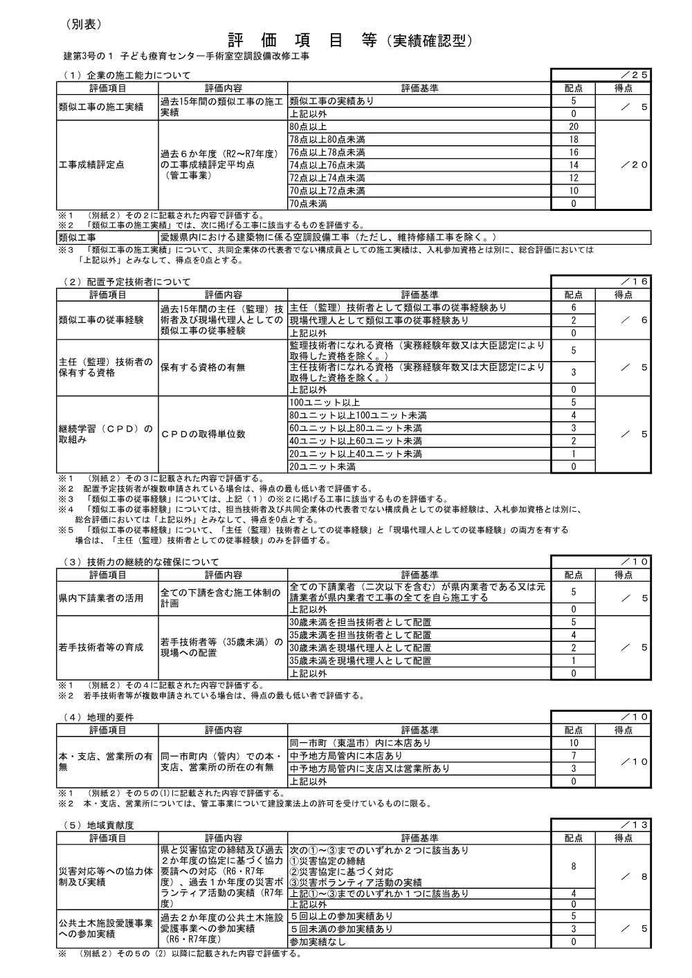 3800001102002026000700-06.pdf 1ページ目のプレビュー