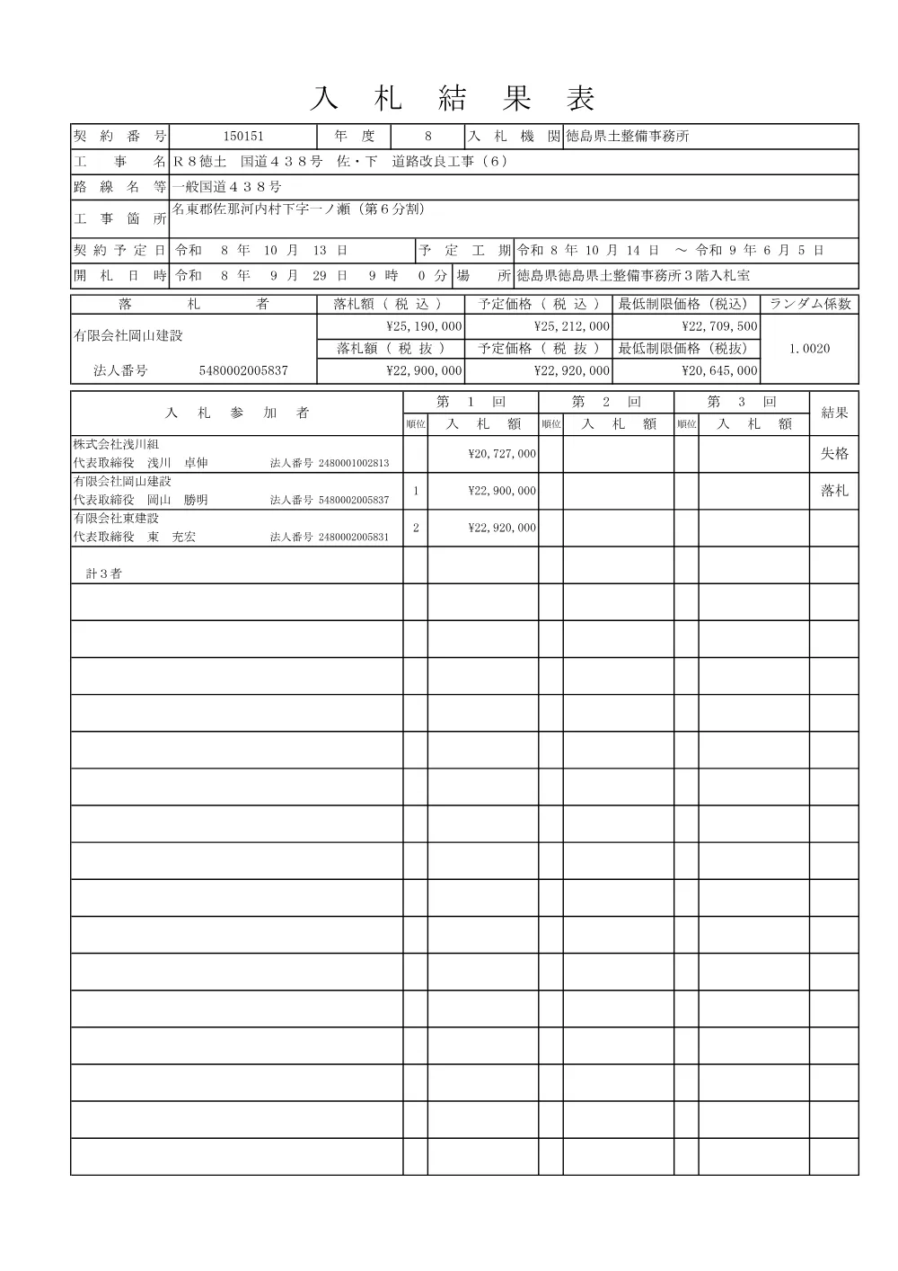 Ｒ８徳土 国道４３８号 佐・下 道路改良工事（６）（入札結果及び補足資料）.pdf 1ページ目のプレビュー
