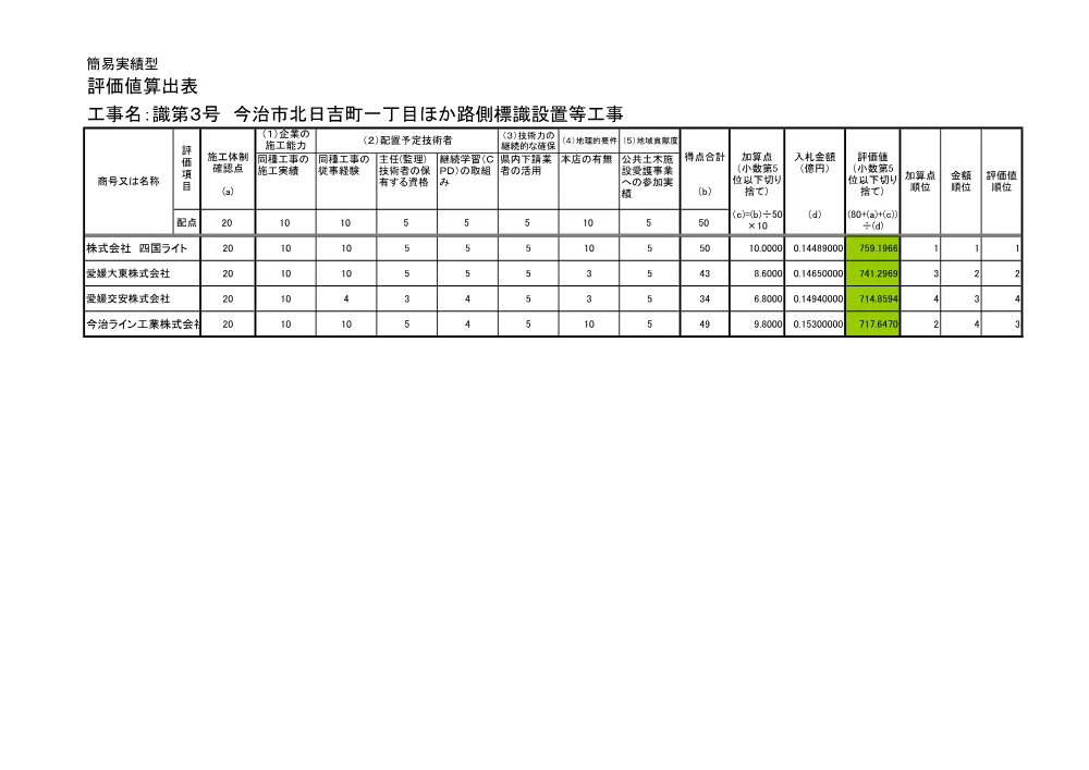 3800008911002026001700-05.pdf 1ページ目のプレビュー