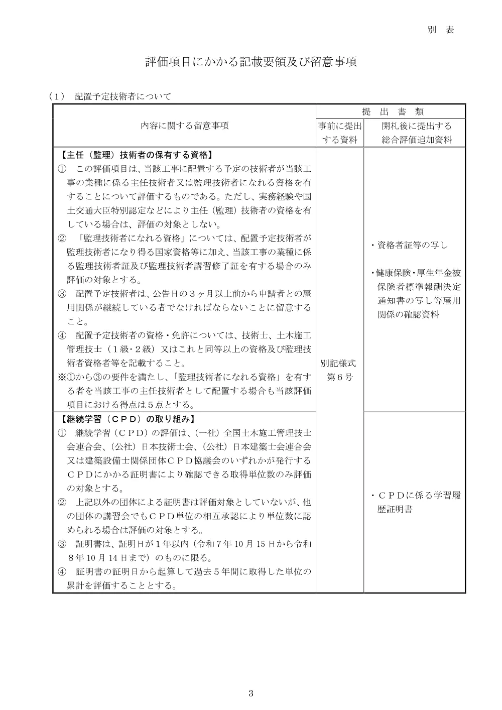 3820210106002026100271-03.pdf 3ページ目のプレビュー