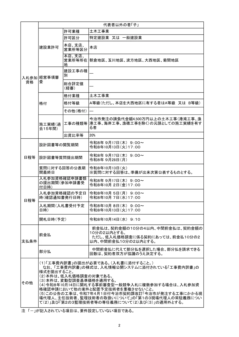 3820210106002026100269-01.pdf 2ページ目のプレビュー