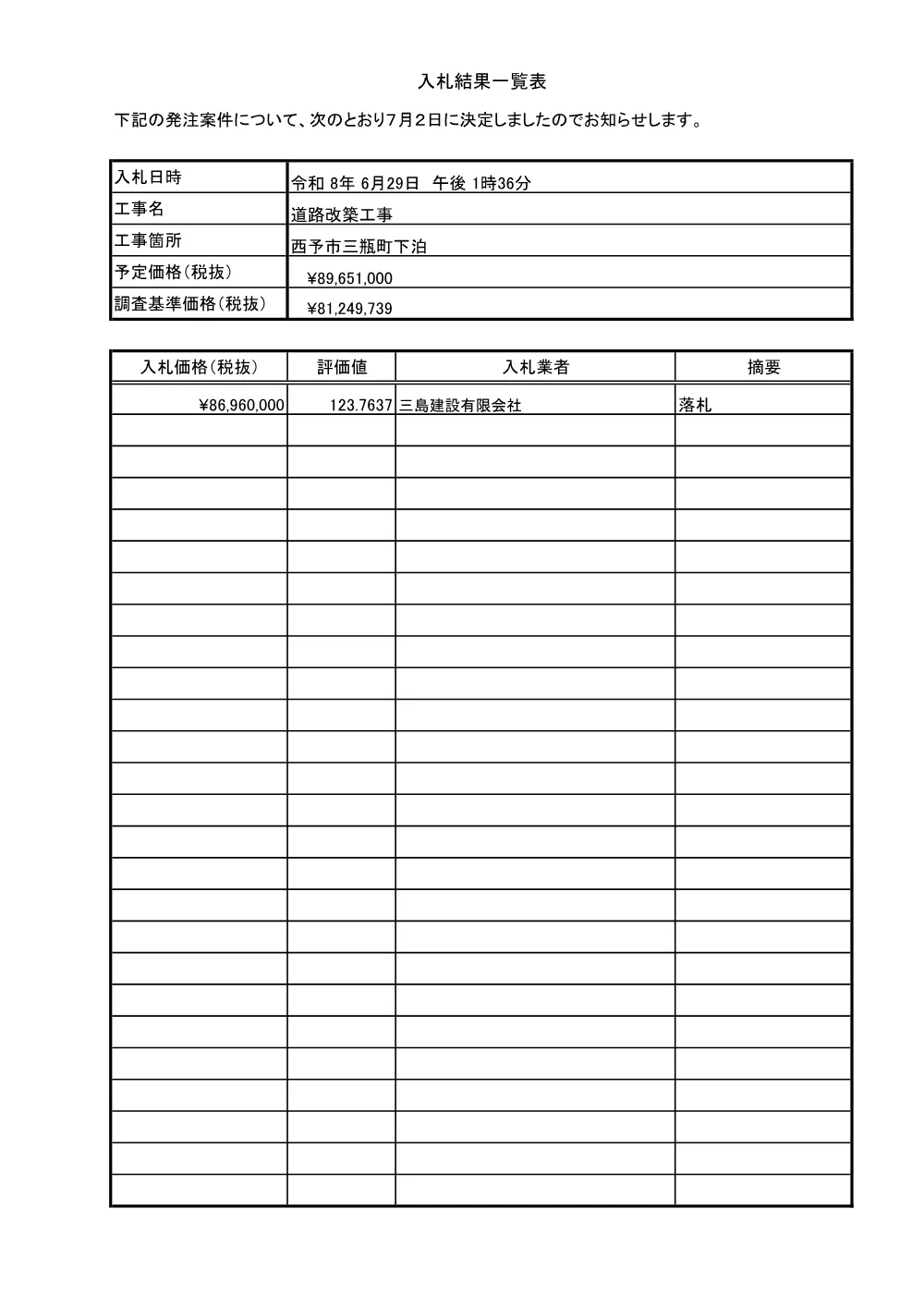 3800000401102026001300-06.pdf 1ページ目のプレビュー