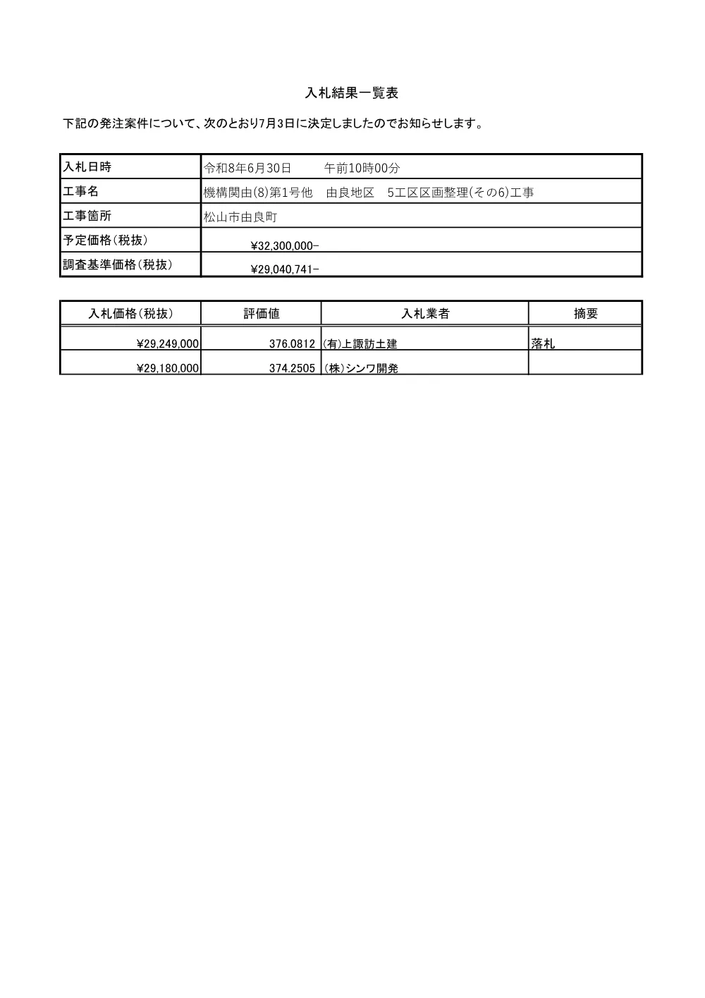 3800002901252026000500-04.pdf 1ページ目のプレビュー