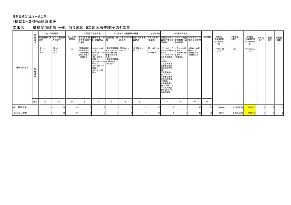 3800002901252026000500-08.pdf 1ページ目のプレビュー