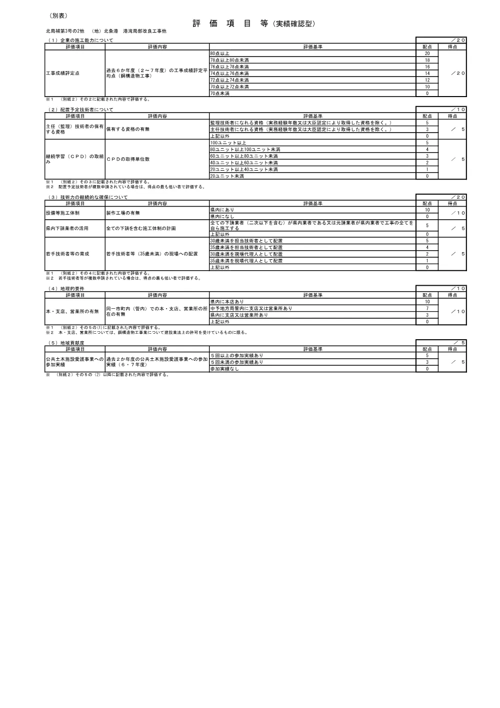 3800000521232026007200-07.pdf 1ページ目のプレビュー
