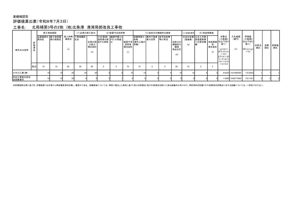 3800000521232026007200-08.pdf 1ページ目のプレビュー