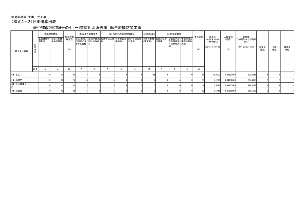 3800000521232026011200-08.pdf 1ページ目のプレビュー