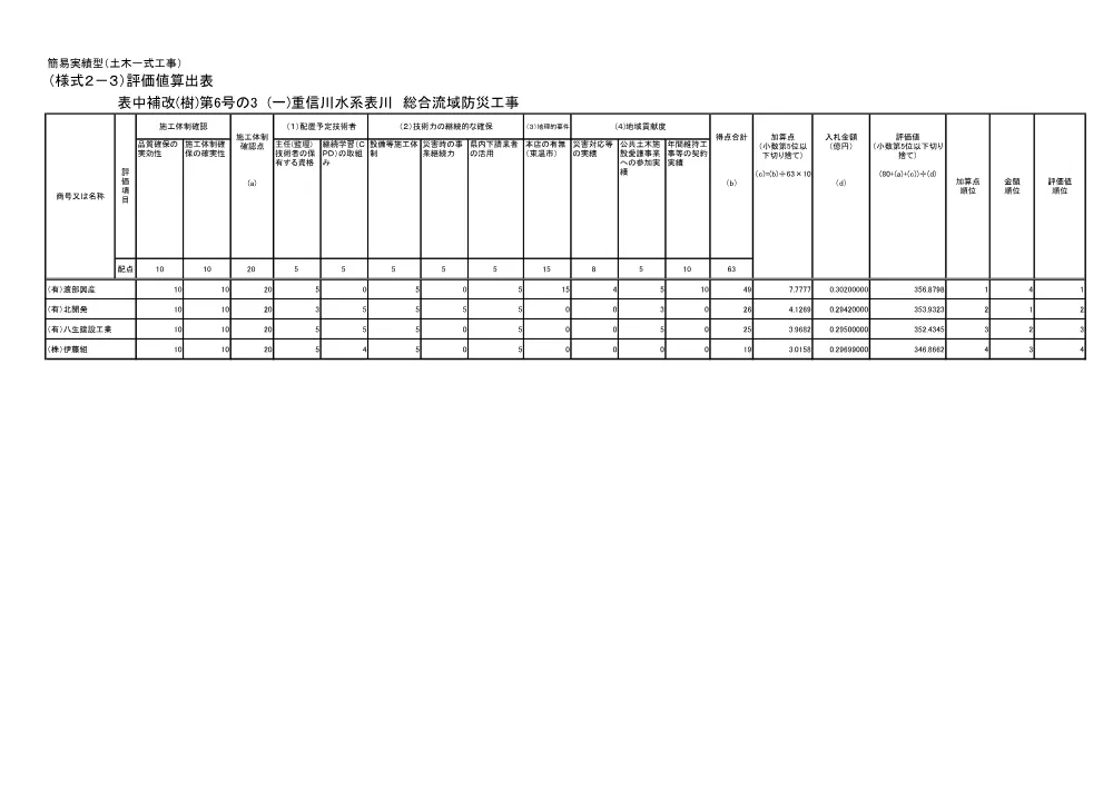 3800000521232026011100-08.pdf 1ページ目のプレビュー