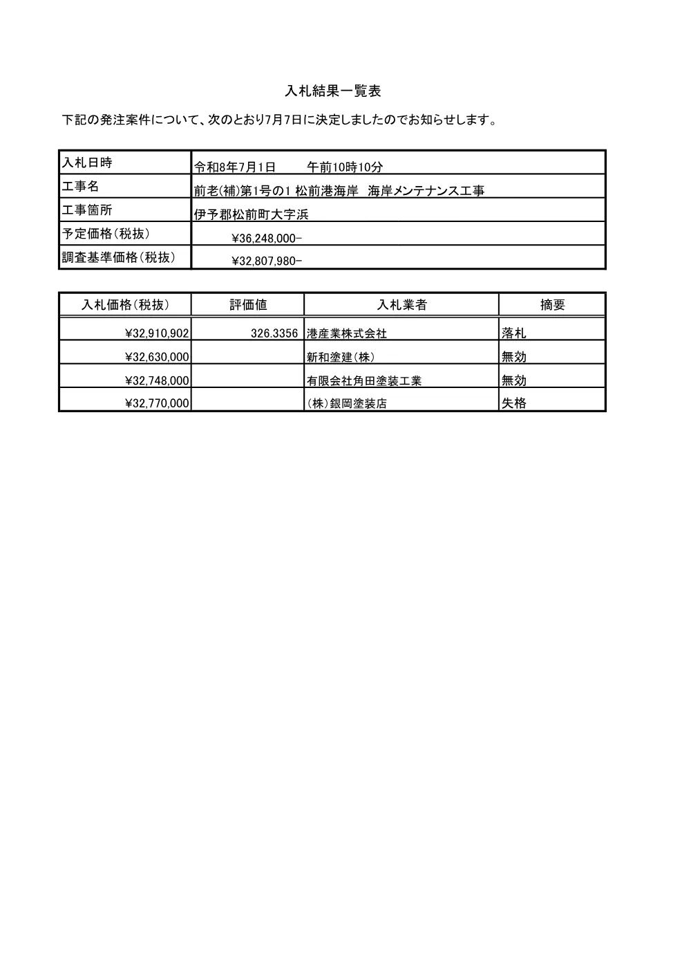 3800000521232026010300-04.pdf 1ページ目のプレビュー