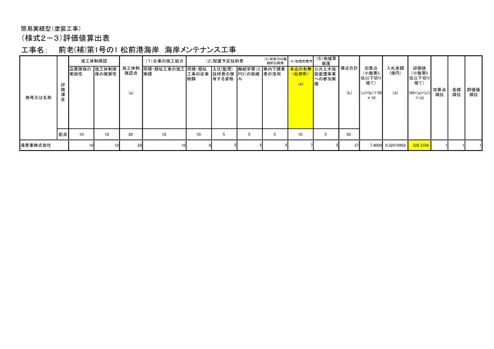 3800000521232026010300-08.pdf 1ページ目のプレビュー
