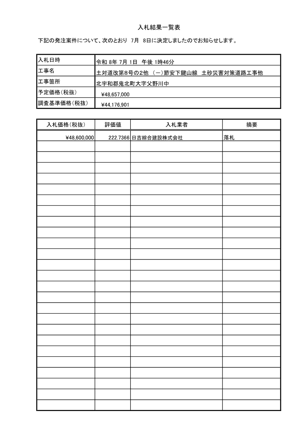 3800000541192026003900-06.pdf 1ページ目のプレビュー