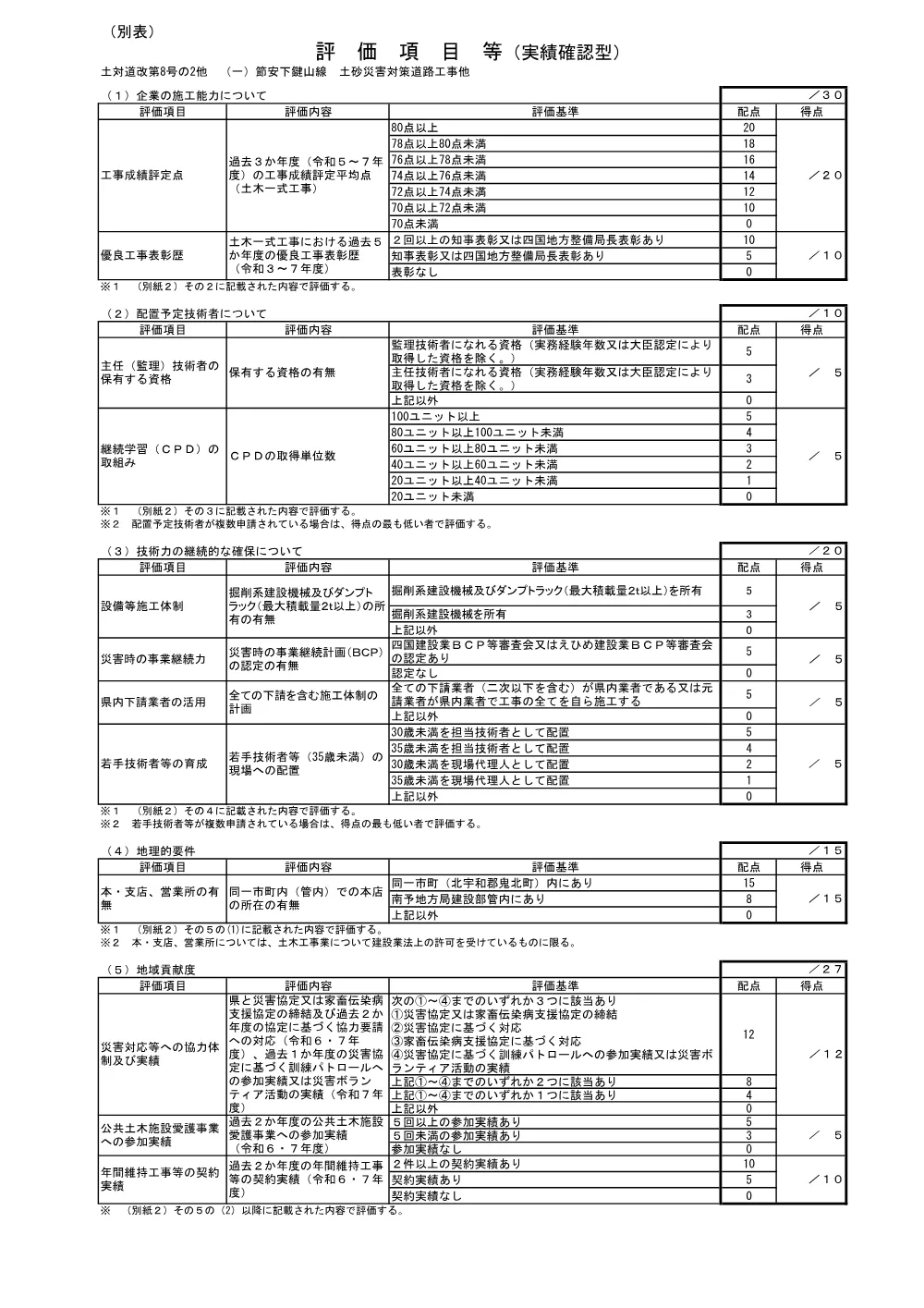 3800000541192026003900-07.pdf 1ページ目のプレビュー