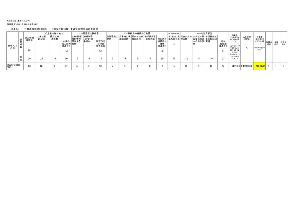 3800000541192026003900-08.pdf 1ページ目のプレビュー