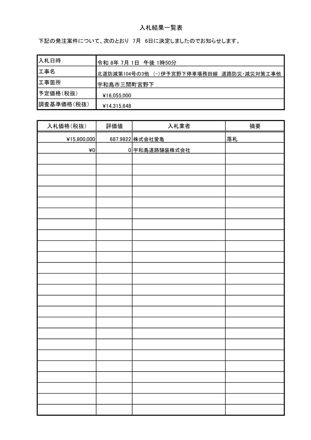 3800000541192026005100-06.pdf 1ページ目のプレビュー