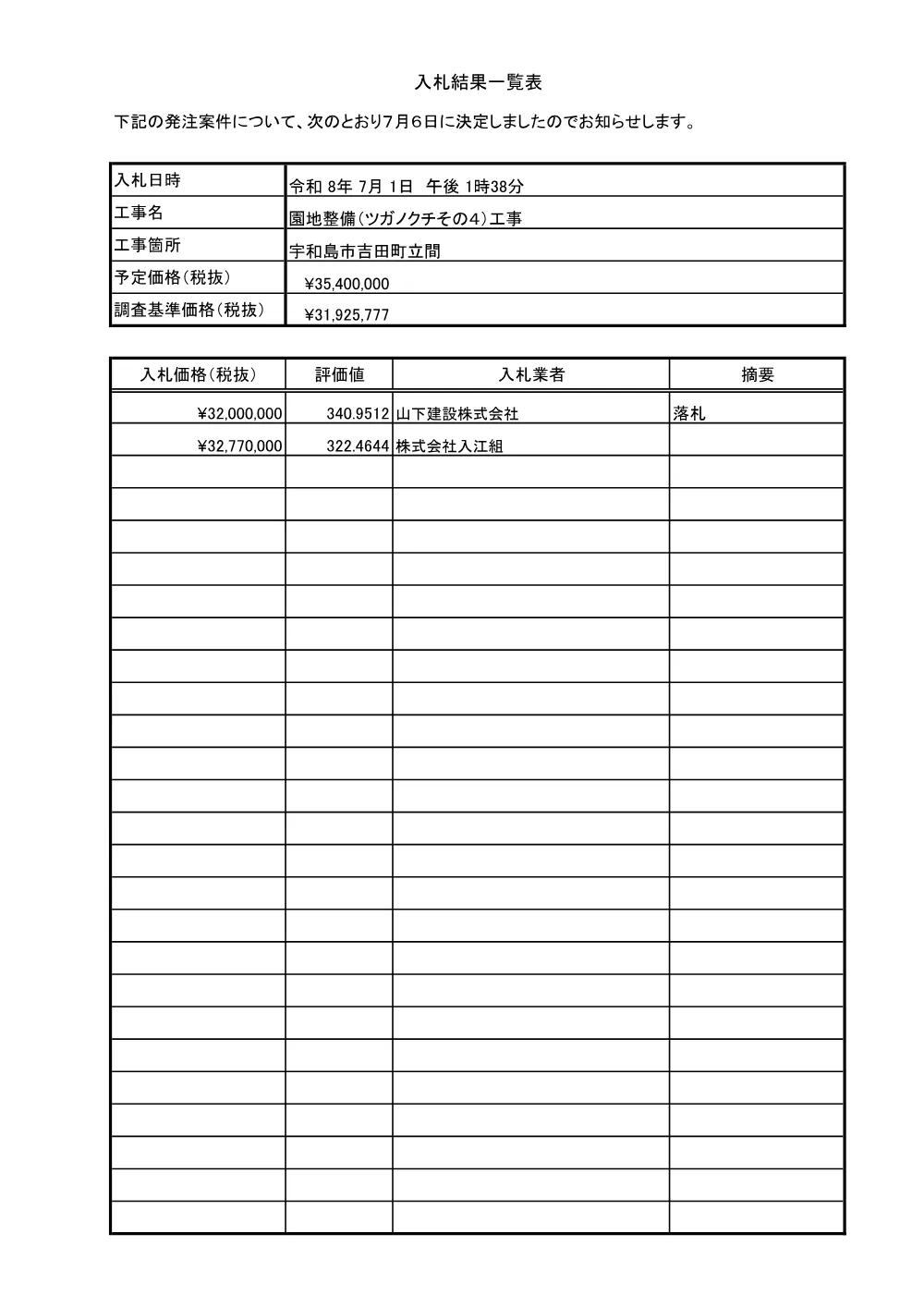 3800002901652026001200-05.pdf 1ページ目のプレビュー