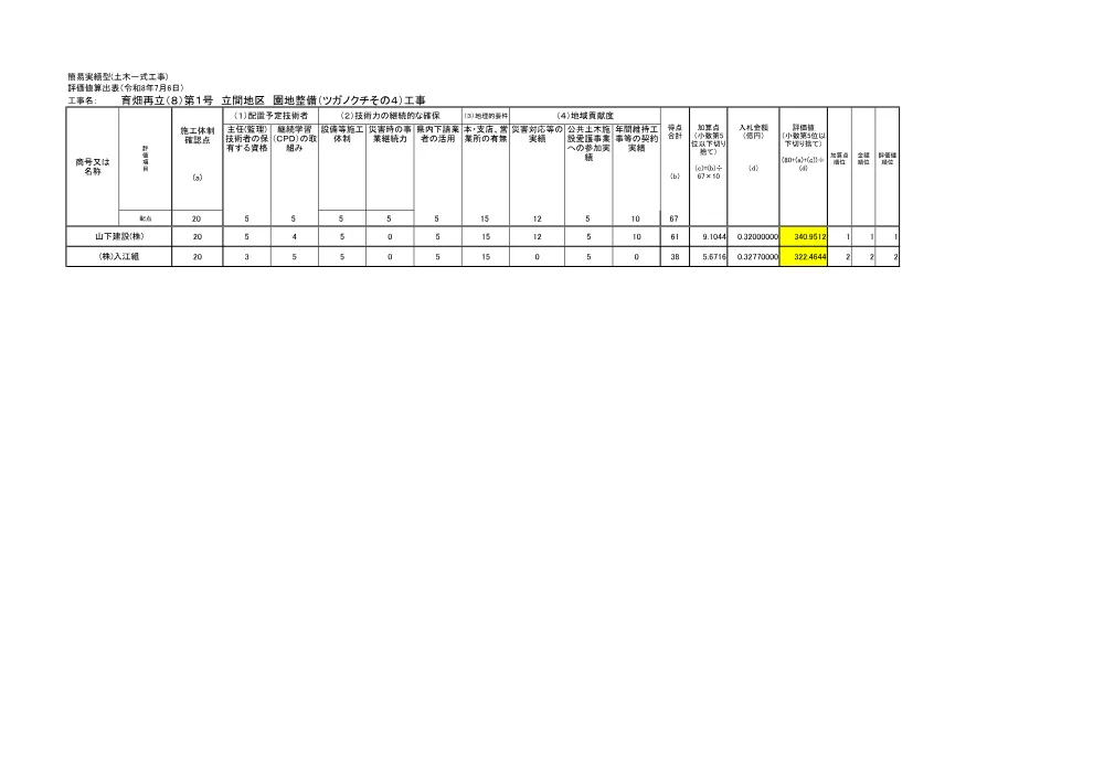 3800002901652026001200-07.pdf 1ページ目のプレビュー