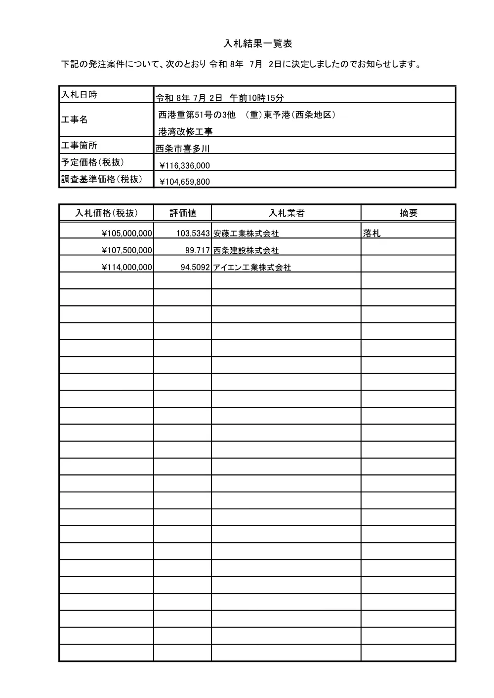 3800000501192026005500-06.pdf 1ページ目のプレビュー
